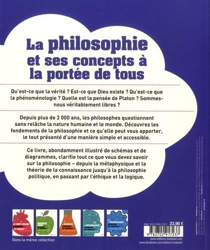 media/pim/TITELIVE/20_9782702917237_4_75.jpg