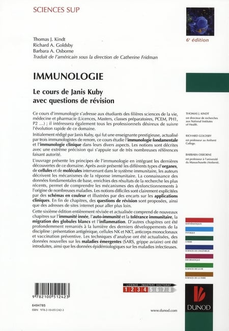 media/pim/TITELIVE/29_9782100512423_4_75.jpg