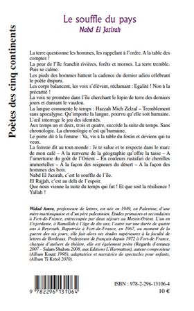 media/pim/TITELIVE/61_9782296131064_4_75.jpg