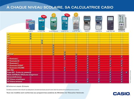 media/pim/calculatrice-graphique-casio-graph-35-4971850138167_1.jpg