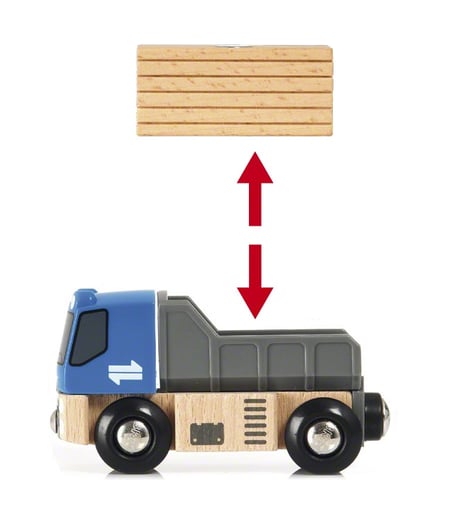 media/pim/circuit-demarrage-transport-de-fret-7312350338782_2.JPG