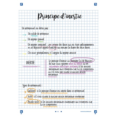media/pim/flashcard-148x210-sf50-q5-blan-3020120154428_5.jpg