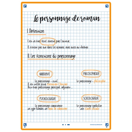 media/pim/flashcard-148x210-sf50-q5-oran-3020120154305_5.jpg