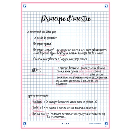media/pim/flashcard-148x210-sf50-q5-rose-3020120154213_5.jpg