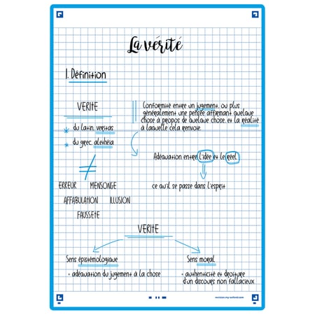 media/pim/flashcard-148x210-sf50-q5-turq-3020120154121_5.jpg