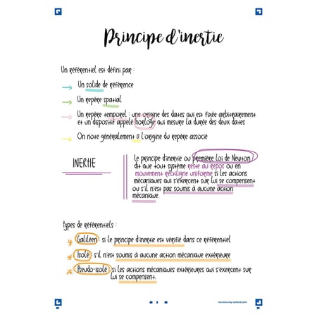 media/pim/flashcard-148x210-sf50-uni-bla-3020120154787_5.jpg