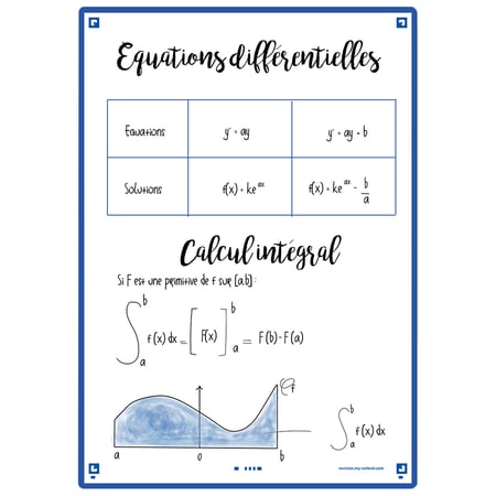 media/pim/flashcard-148x210-sf50-uni-mar-3020120154459_5.jpg