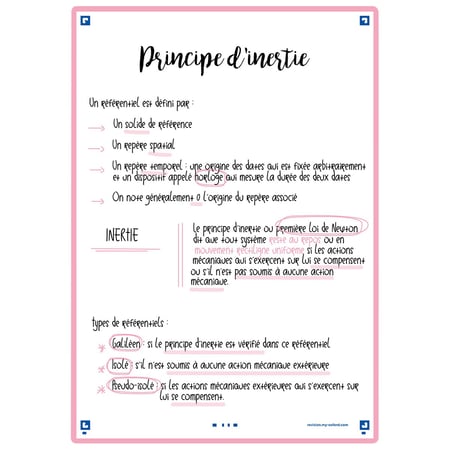 media/pim/flashcard-148x210-sf50-uni-ros-3020120154572_5.jpg