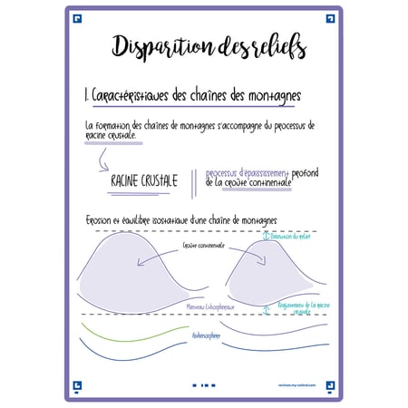 media/pim/flashcard-148x210-sf50-uni-vio-3020120154510_5.jpg