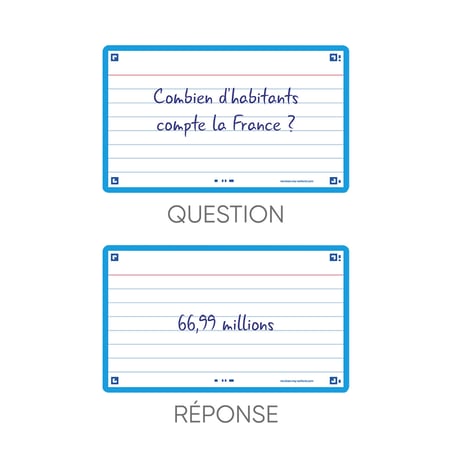 media/pim/flashcard-75x125-sf80-l7-turqu-3020120152233_6.jpg