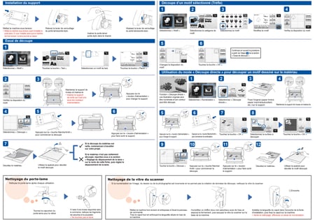 media/pim/guide-scan-n-cut-2_1.jpg