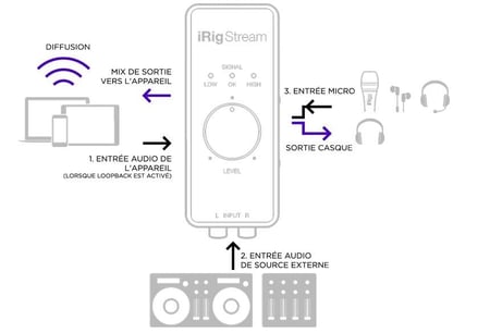 media/pim/irig-stream-8025813799035_2.JPG