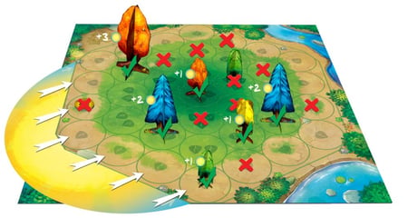 media/pim/photosynthesis-3770000904765_5.jpg