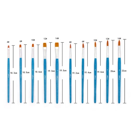 media/pim/pinceaux-plats-ronds-x5-3700408393038_1.jpg