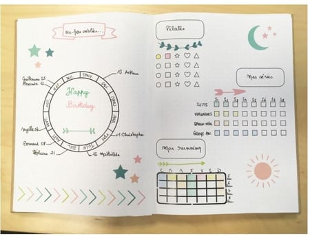 media/pim/pochoirs-x2-trackers-bujo-3661847047404_2.JPG