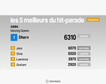 media/pim/singstar-abba-ps2-0711719794554_10.jpg