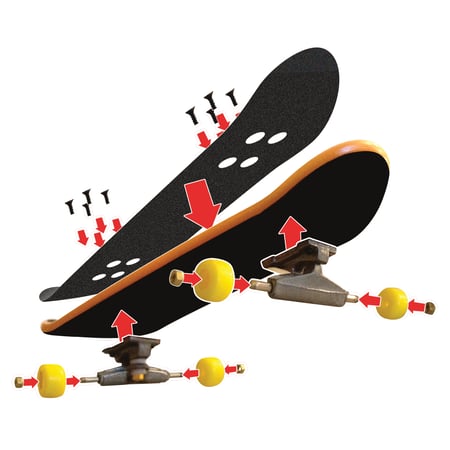 TD® mini skateboard doigt tech deck star pro enfant bois noir pas