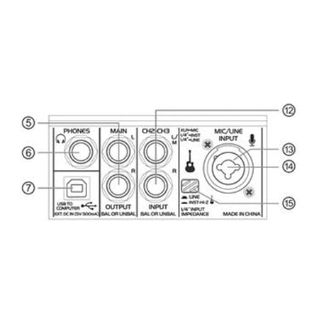 media/pim/studio-22-interface-usb-audio-3760010255148_4.jpg