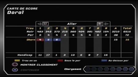 media/pim/tiger-woods-pgta-tour-08-ps2-5030931057243_10.jpg