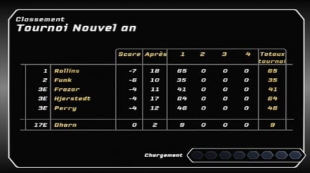 media/pim/tiger-woods-pgta-tour-08-ps2-5030931057243_8.jpg