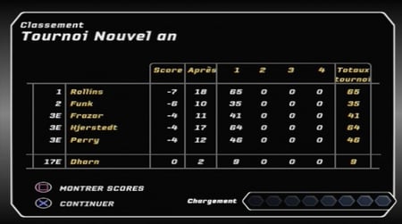 media/pim/tiger-woods-pgta-tour-08-ps2-5030931057243_9.jpg
