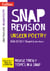AQA Unseen Poetry Anthology Revision Guide - For the 2020 Autumn & 2021 Summer Exams