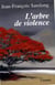 L'arbre de violence