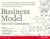 Business Model - Nouvelle Génération