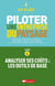 10 clés pour piloter une entreprise de paysage - Clé 4 : Analyser ses coûts : les outils de base