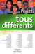Tous différents - Gérer la diversité dans l'entreprise