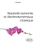Relativité restreinte et électrodynamique classique