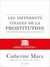Les différents visages de la prostitution - Débat citoyen