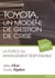 Toyota, un modèle de gestion de crise - La force du management responsable