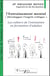 L'entraînement mental - "Développer l'esprit critique" - Les cahiers de l'animation en formation d'adultes