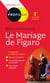 Profil - Beaumarchais, Le Mariage de Figaro - analyse littéraire de l'oeuvre