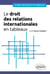 Le droit des relations internationales en tableaux
