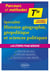 Spécialité Histoire-géographie, géopolitique et sciences politiques - Terminale - Nouveaux programmes