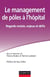 Le management de pôles à l'hôpital. - Regards croisés, enjeux et défis