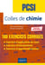 Colles de chimie - PCSI - Programme 2021
