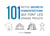 101 petits secrets d'architecture qui font les grands projets