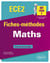 Mathématiques ECE 2e année