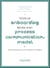 Pour un onboarding réussi avec Process Communication Model® - Éclairages et bonnes pratiques