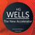 H. G. Wells : The New Accelerator