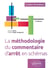 La méthodologie du commentaire d'arrêt en schémas