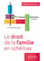 Le droit de la famille en schémas - A jour au 1er mars 2024