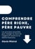 Comprendre Père Riche, Père Pauvre : Les principes essentiels pour changer ta vision de l’argent et construire ta liberté financière