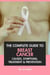 The Complete Guide to Breast Cancer: Causes, Symptoms, Treatment & Prevention