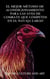 El Mejor Método de Acondicionamiento Para las Aves de Combate Que Compiten En el Navaja Largo