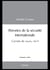 Théories de la sécurité internationale