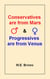 Conservatives are from Mars & Progressives are from Venus